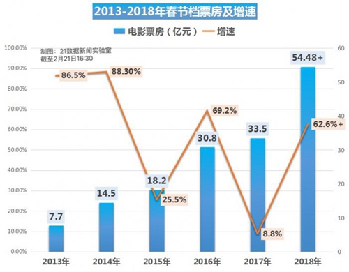 第1张图片